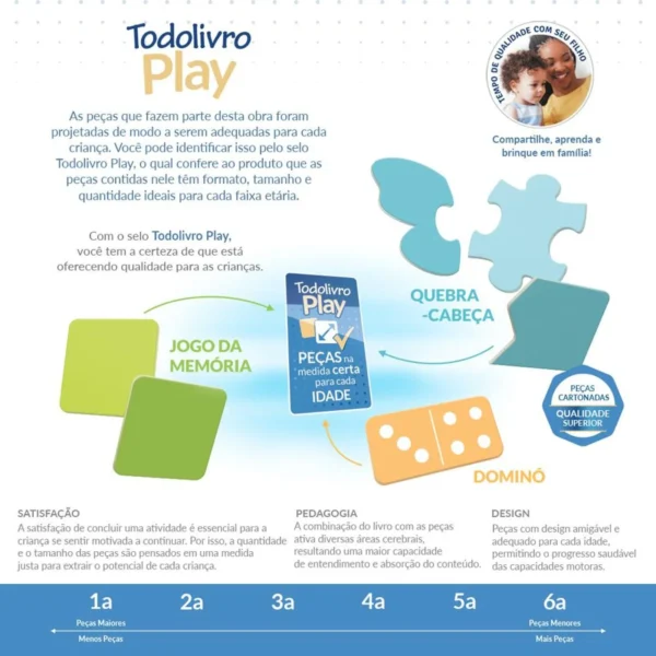 Todolivro Play Quebra-Cabeça progressivo 3anos Histórias Bíblicas - Image 5