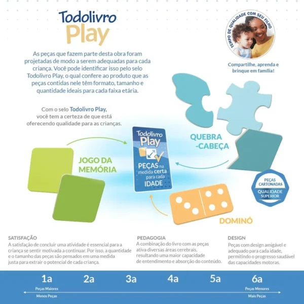 Todolivro Play Quebra-Cabeça progressivo 2anos - Animais - Image 6